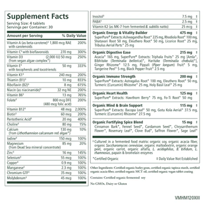 PURE SYNERGY - MULTIWITAMINA 3 image 2